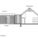 Cross Section